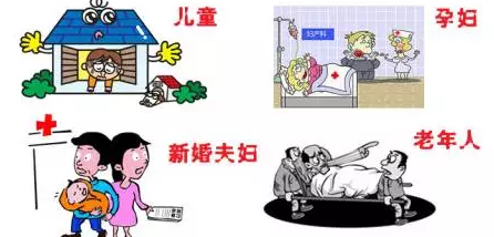 六步帶你辨別，你的家庭是否無醛