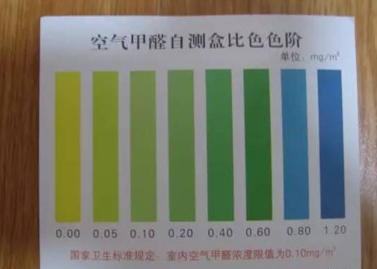 揭秘：甲醛自測盒根本不靠譜，又被忽悠了