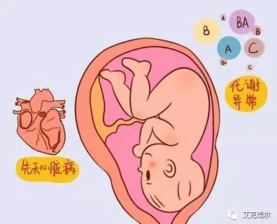 甲醛對(duì)孕婦的危害有這么多？孕媽可不能忽視了