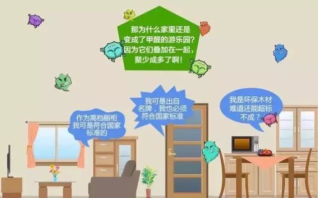 別拿孩子當甲醛超標檢測儀！這個代價你付不起！