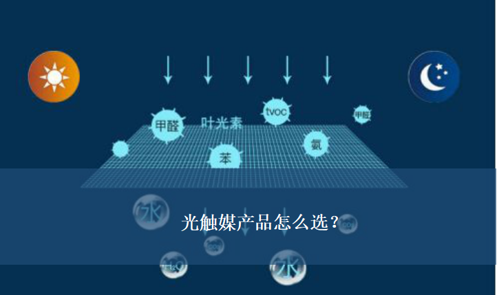 什么樣的光觸媒產品效果好？