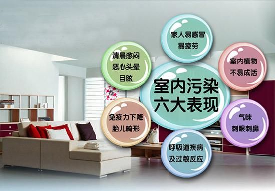 家用甲醛檢測儀多少錢？?