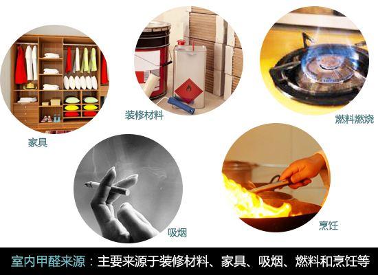 選擇裝修材料的時(shí)候一定要選擇環(huán)保材料！