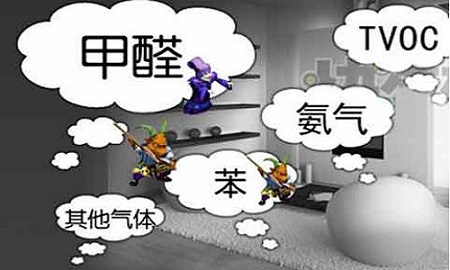 99.9%的人搬新房不測甲醛，你知道的室內(nèi)甲醛超標(biāo)造成的危害嗎？