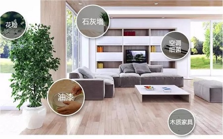 室內甲醛檢測專家告訴您：室內甲醛污染不除，堅決不能入?。? />
</span> 
</p>
<p align=