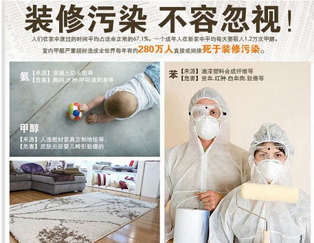 室內(nèi)裝修污染檢測你真的了解嗎，檢測前你需要知道什么？