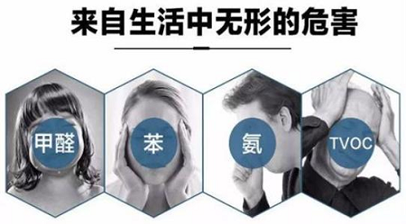 新房裝修多久可以入住，室內(nèi)空氣檢測(cè)我們要怎么做才放心？