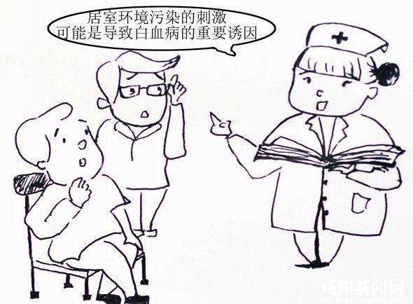 不及時(shí)進(jìn)行甲醛檢測(cè)竟會(huì)導(dǎo)致白血?。∪绾晤A(yù)防甲醛超標(biāo)？
