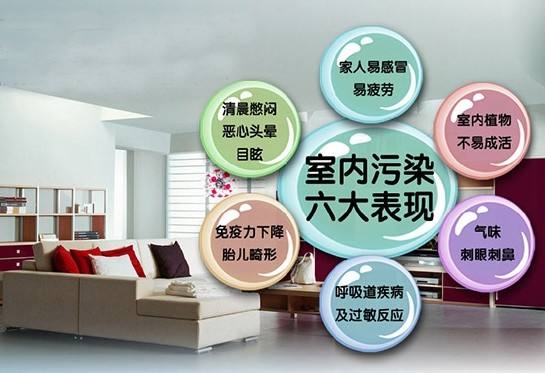 甲醛中毒會有哪些癥狀？新房提早檢測健康入住