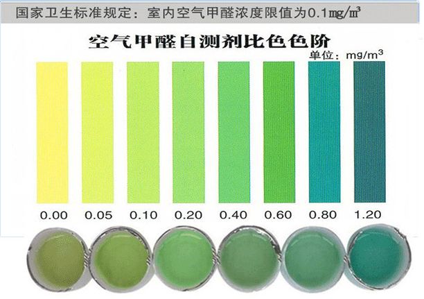 三伏天來襲，艾克瑞爾助力您家“醛”無蹤影
