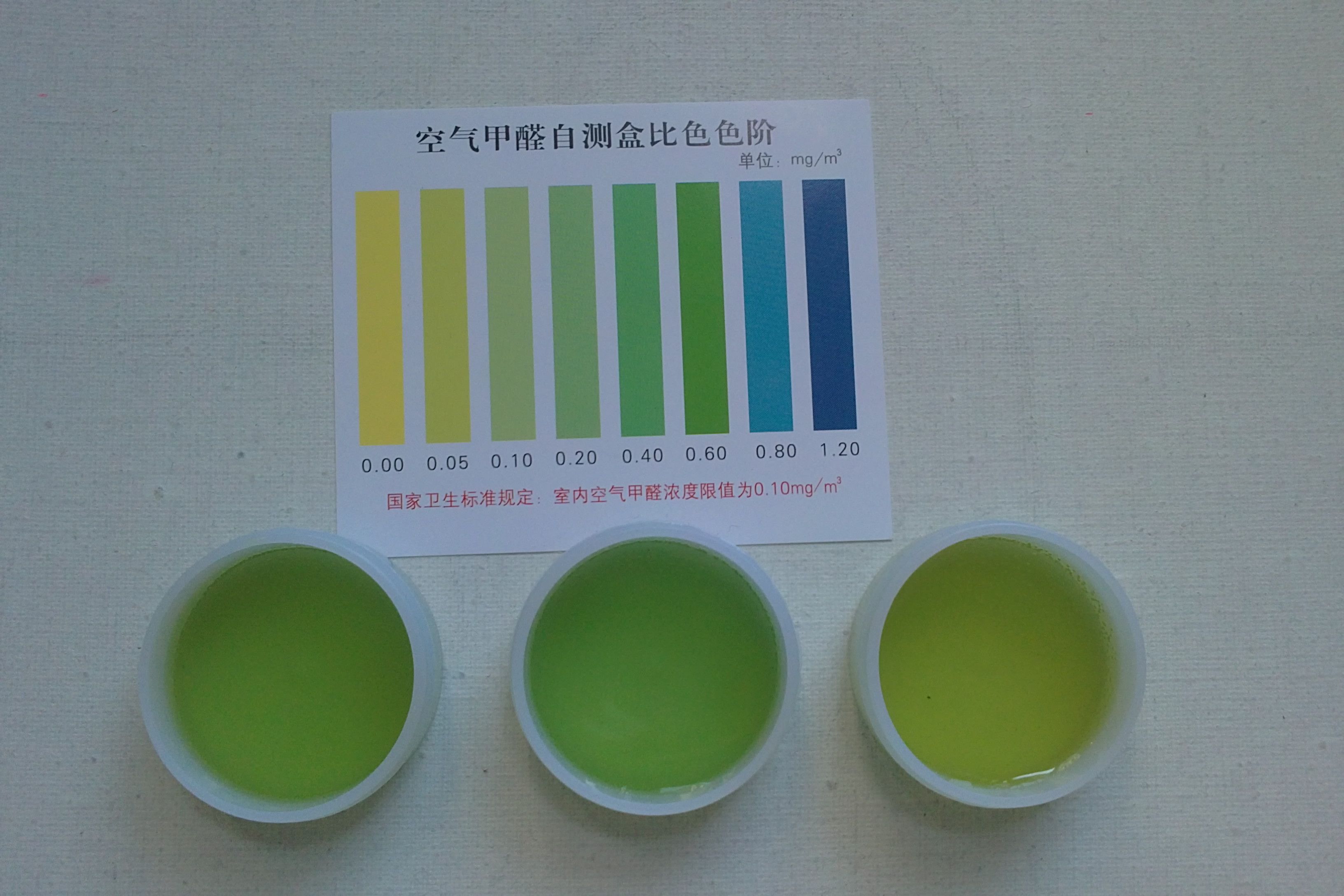 五大室內(nèi)空氣檢測方法，選擇最適合你的那種！