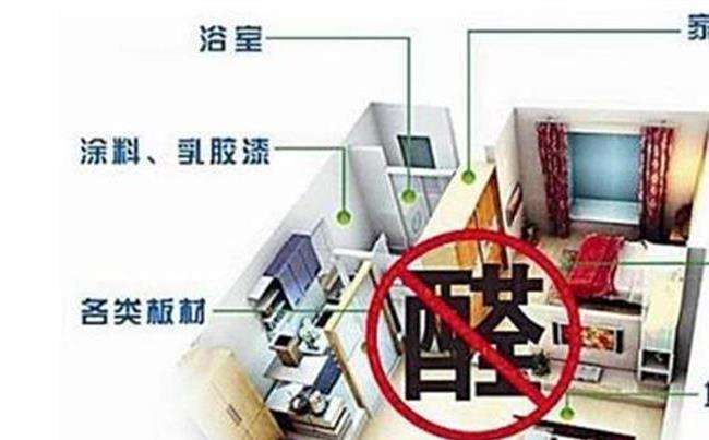 我們應(yīng)該如何進行甲醛檢測？
