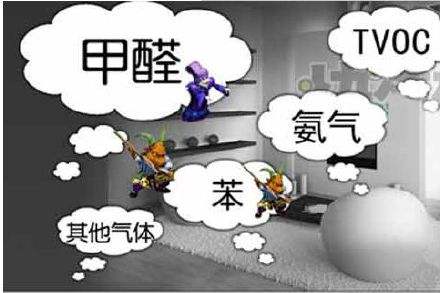 杭州甲醛檢測對新房有多重要？