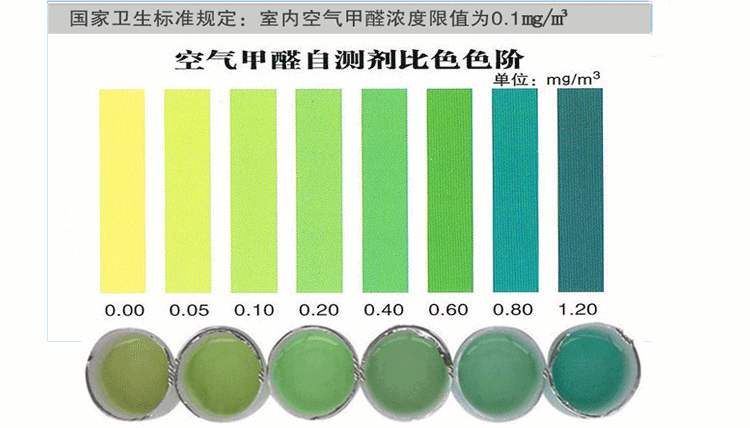 杭州甲醛檢測(cè)盒哪里有賣？