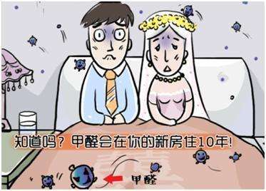 杭州甲醛檢測(cè)治理方法你了解嗎？——艾克瑞爾