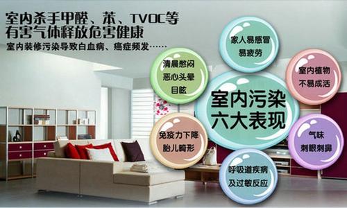 杭州甲醛檢測機構(gòu)告訴你我國室內(nèi)空氣檢測現(xiàn)狀——艾克瑞爾