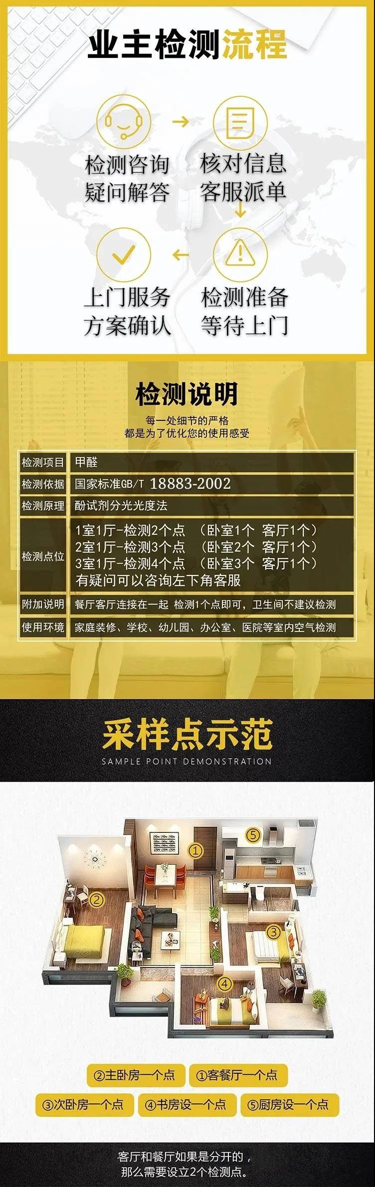 科普室內(nèi)空氣檢測整個流程背后的秘密！