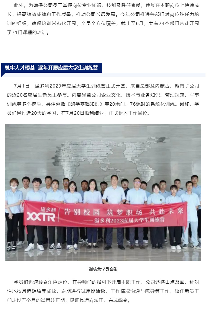 賦能企業(yè)發(fā)展　為客戶創(chuàng)造更高價值　溢多利開展各類人才培訓(xùn)項目_09.jpg